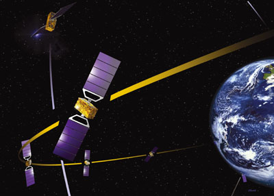 Galileo GPS Constellation