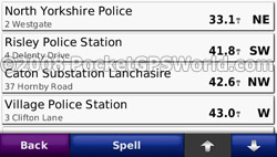 My 'Nearest' Police Station!!