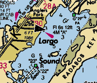 Adams cut to Largo Sound