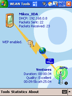 Socket WiFi WLAN SDIO card