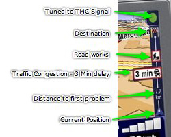 Traffic Icons Explained